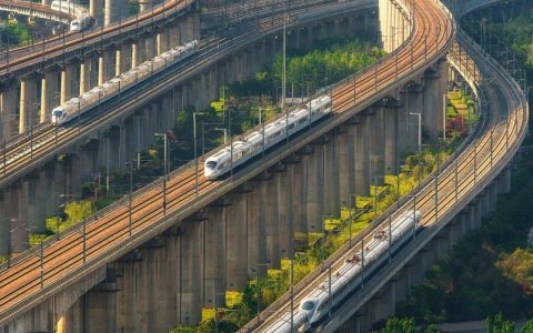 中铁南昌局2026年度招聘公告