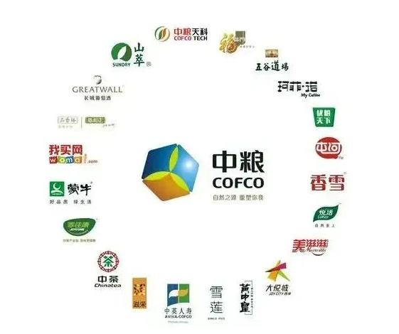 中粮集团2026届校园招聘！今日截止！大型央企，全国有岗！六险二金、带薪年假、各类补贴丰厚！