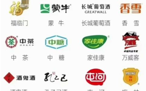 2026年中粮集团最新招聘！人数若干！正在报名！