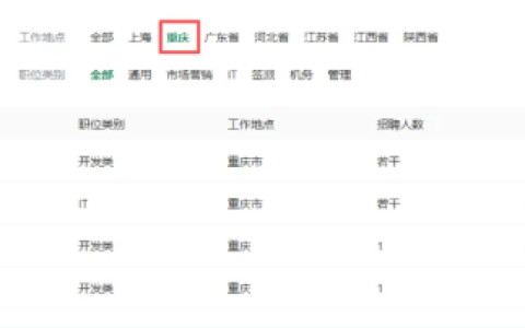 春秋航空招人啦！社招/校招均有岗，寻找优秀的你~